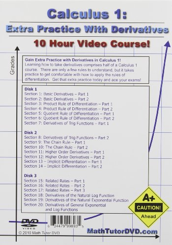 Calculus 1: Extra Practice With Derivatives #TOP1