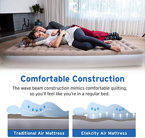Etekcity Camping Air Mattress - Image 4
