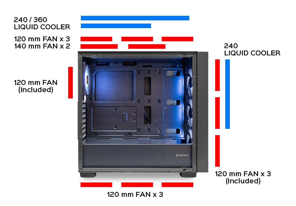 UNYKAch Caja ATX Revelat Mesh Black – Torre Gaming con 4 Ventiladores ARGB, USB 3.0 & USB C Gen2, Lateral de Cristal Templado, Soporta Tarjetas gráficas hasta 425 mm y refrigeración líquida 360 mm