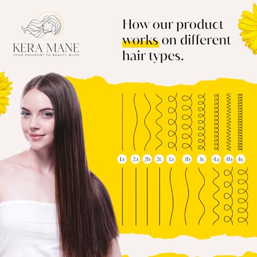 Brazilian Magic 7G-LOHH-7O8A 3-Pack Brazilian Keratin Hair Treatment Kit thumb #2