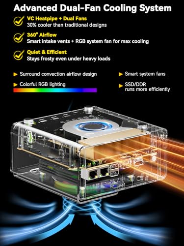 Image of GMKtec AI Mini PC Ultra 9 285H (Turbo 5.4GHz) 64GB DDR5 1TB PCIe 4.0 SSD Mini Gaming Computer 3X M.2 Expansion Slots, Oculink, Quad Screen 8K Display EVO-T1