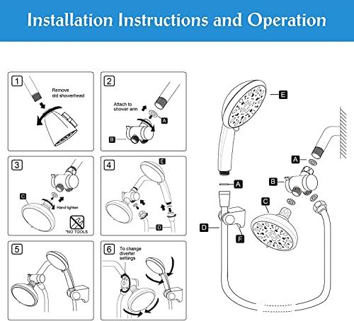 High Pressure Shower Head Rainfall Combo With Handheld Shower Head, 5-Inch Face 7-Spray, 3-Way Water Diverter, Adhesive Shower Head Holder, 7-Setting Hand Held Shower Heads With Hose Brushed Nickel #TOP6