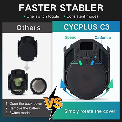 CYCPLUS C3 Speed & Cadence Sensor x2