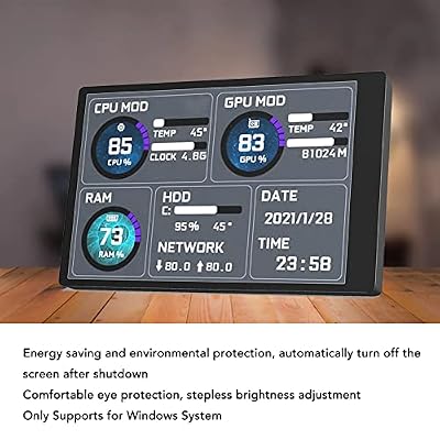 3.5 inch USB Mini Screen, PC CPU Data Monitor PC Sensor Panel 320x480 Mini Second Screen for CPU GPU Usage and Temperature, Network Speed, Weather Forecast