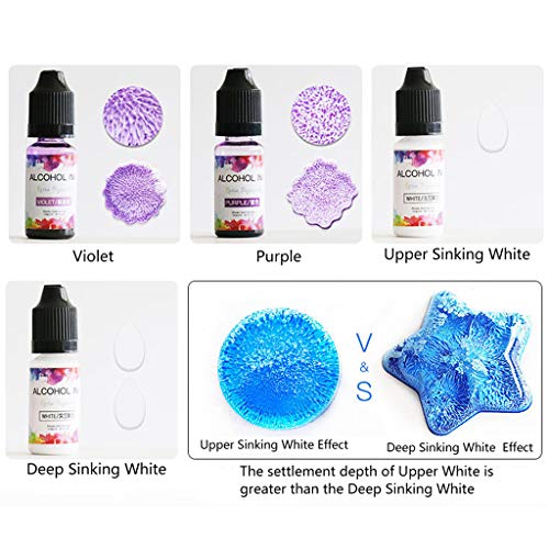 bibididi 24 Kleur 10 ML Alcohol Inkt Diffusie Hars Pigment Kit Vloeibare Kleurstof Art DIY - Image 7