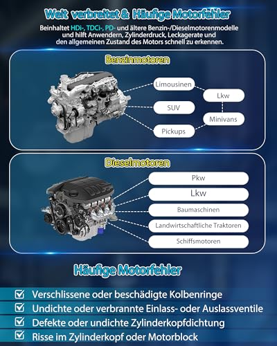 46-teiliges Kfz Kompressionstester mit Doppelanzeige Benzindruck Messgerät Diesel-Kompressionsprüfset Zylinderdruckverlustprüfer für HDi, TDCi, Pump Duse (PD) (1/4 EU-Standard-Lufteinlass)