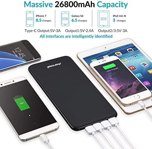 Charmast-Power-Bank-26800mAh-Caricatore-Portatile-USB-C-Powerbank-Batteria-con-3-Ingresso-4-Uscita-Compatibile-con-iPhone-1211XSXR-Samsung-Huawei-Xiaomi-Smartphone-Tablet-Nero