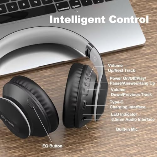 Image of Wireless Bluetooth Headphones Over Ear 65H Playtime HiFi Stereo Headset with Microphone and 6EQ Modes Foldable Bluetooth V5.3 Headphones for Travel Smartphone Computer Laptop