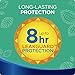 Always Ultra Thin Feminine Pads for Women, Size 2, Long, Super Absorbency, with Wings, Fresh Scented, 28 Count - Pack of 6 (168 Count Total)