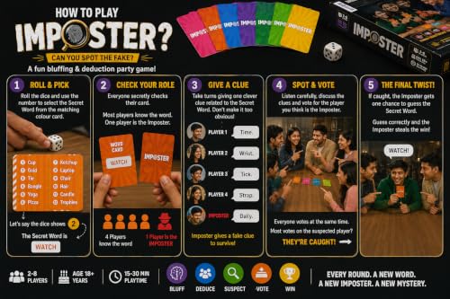 Image of Clapjoy Board & Card Game - Imposter: Can You Spot The Fake? | 80 Cards | Bluffing & Deduction Party Game | Family Game Night | 15-30 Min Playtime | 2-8 Players | Gift for Ages 6, 7, 8, 9 & Up