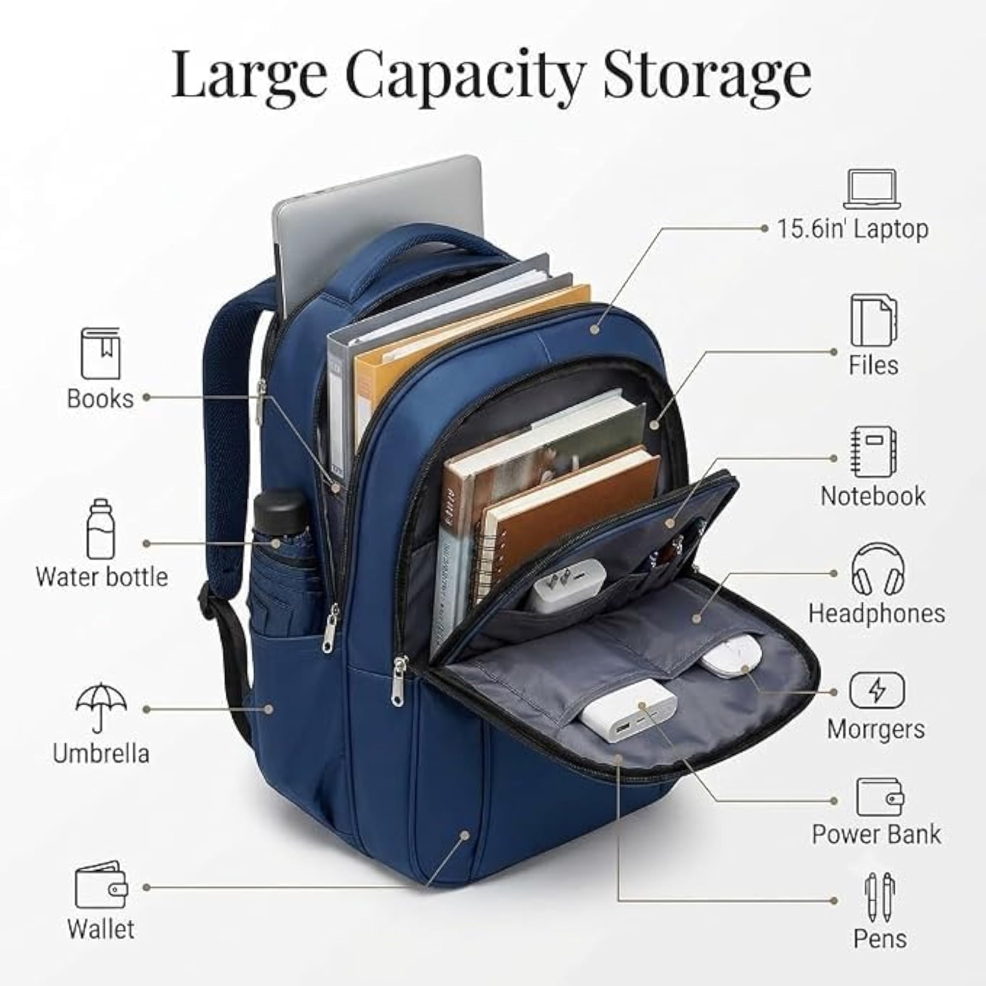 Multipurpose Waterproof Travel Bag, Functional Design