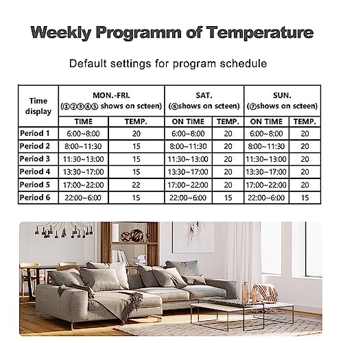 Thermostat Intelligent WiFi programmable application mobile pour chaudière eau et gaz 5A - 8