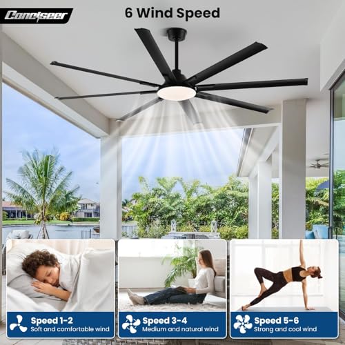 Conciseer Modern Ceiling Fans with Lights, 84 Inch Ceiling Fan with Light and Remote,Living Room Library Cafe Outdoor/Industrial, 36W 3CCT, 8 Aluminum Blades 6 Speed Reversible Quiet DC Motor, Black by Conciseer - Image 5