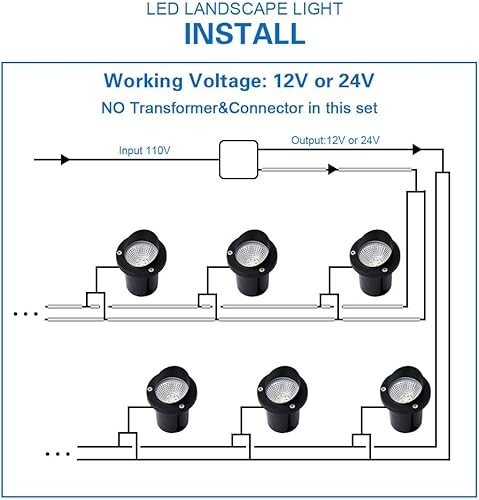 Miniatura 8 de EAGLOD Luces de paisaje RGB de bajo voltaje que cambian de color, 10 W, luces para exteriores en el suelo con conectores, luces LED de pozo de 12-24