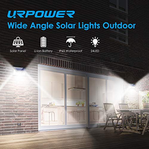 URPOWER Solar Lights Review Solar Panel America