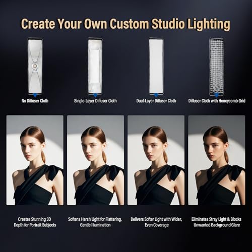 Soonpho 2 Pack 12x47/30x120cm Strip Softbox with Honeycomb Grid & Diffusers, Quick Release Bowens Mount Softbox for Godox SL60W SL60IID, SL60IIBI, for Neewer CB60B FS150B CB100C, for Amaran 200x S - image 4