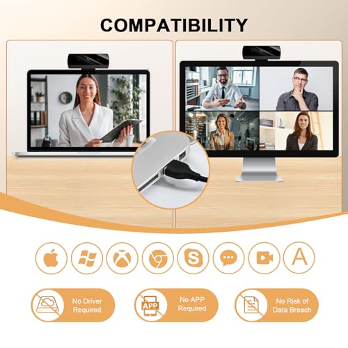 Webcam,Webcams for PC, Full HD 1080P Video Calling, HD Light Correction, Works with Skype, Zoom, FaceTime, Hangouts, PC/Mac/Laptop/MacBook/Tablet - Image 5