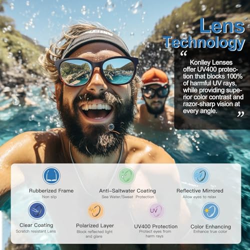 Floating Polarized Sunglasses, Water Sports Sunglasses for Men and Women3