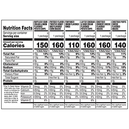 Frito-Lay Snacks Family Fun Mix Chips Variety Pack, Ruffles, Fritos, Cheetos, Lay's, Funyuns,18 Count(Pack of 1)(Assortment May Vary) - Image 6