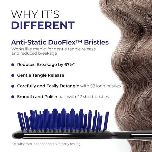 image for FHI Heat UNbrush Detangling Brush for Pain-Free Brushing on All Wet or