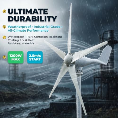 Generador Eólico 1200W, Kit Turbina de Viento 12V/24V con Controlador de Carga, Velocidad de Inicio 2.5m/s, Salida DC27–54V miniatura 4