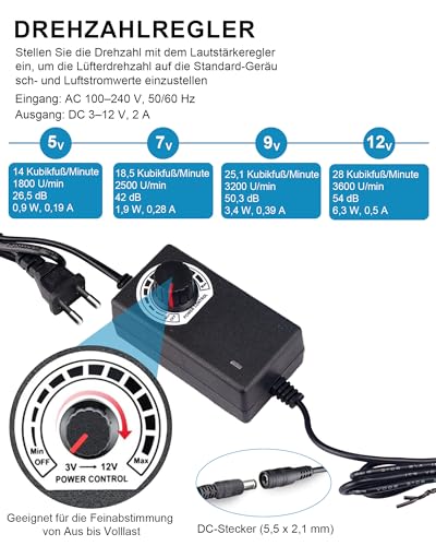 GWAEPU Regelbar Radiallüfter 12V mit Luftauslass: Doppelte Kugellager Turbinengebläse 220V Gebläse Lüfter mit Drehzahlregler für Camping BBQ Kühlung Belüftung Aufblasbar Kaminofen