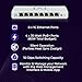 Alta Labs S8-POE | 8 Port Multi-Gigabit Managed Ethernet Switch with 4 PoE+ Ports | 60W PoE Budget | Desktop or Wall Mount | Manage Network via Cloud or Local Controller | Ethernet Splitter