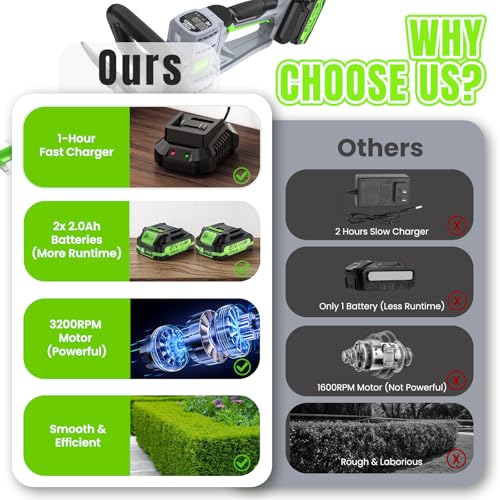 Hedge Trimmer Cordless 22\" - 21V Powerful Electric Hedge Trimmer with 2 x 2.0Ah Batteries and Fast Charger, Easy to Use, 3200RPM Lightweight Battery Powered Bush Trimmers for Garden, Yard Care, GT860