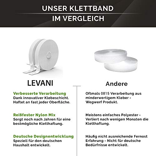 Klettband selbstklebend Levani Premium 8 Meter für starken Halt