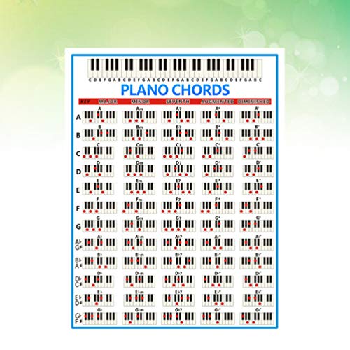 Tabela educativa de acordes de piano laminado Supvox, para pianistas, compositores, produtores, guia