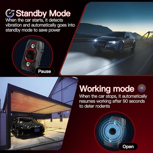 Image of Ultrasonic Rat Repellent for Car, Rodent Repellent for Car with 4 Strobe Light, Car Rat Protection Device to Protect Wires in Car, Bike, Engine, Permanent Solution for Rats, Mice, Squirrels