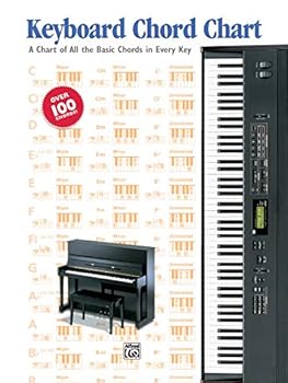 Electronics Keyboard Chord Chart (Chart) Book