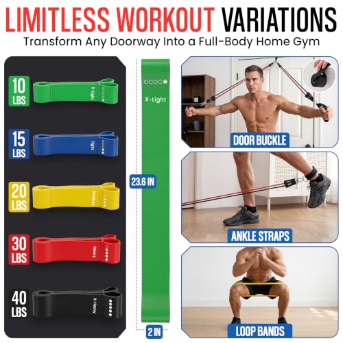 Eliknaz Portable Push Up Board Gym Kit 25-in-1, Foldable Push Up Station & Exercise Board Workout Set with 18 Accessories, Resistance Bands & Handles, Ankle Straps for Men, Women & Teens by ELIKNAZ - Image 6