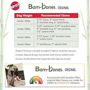 SPOT-Bam-Bones-Bone-Made-with-Strong-Bamboo-Fiber-Durable-Long-Lasting-Dog-Chew-for-Light-to-Moderate-Chewers-Great-Toy-for-Adult-Dogs-Teething-Puppies-under-25lbs-575in-Bacon-Flavor - Cucciolini Doodles   SPOT-Bam-Bones-Bone-Made-with-Strong-Bamboo-Fiber-Durable-Long-Lasting-Dog-Chew-for-Light-to-Moderate-Chewers-Great-Toy-for-Adult-Dogs-Teething-Puppies-under-25lbs-575in-Bacon-Flavor