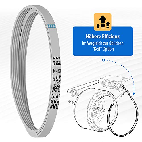 VIOKS Keilriemen Keilrippenriemen 1270 J5 1270J5 Riemen Antriebsriemen Trockner für Waschmaschine Wäschetrockner AEG Samsung Whirlpool Bauknecht