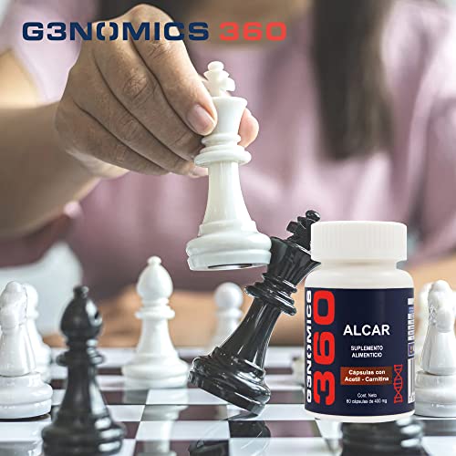 Carnitina, Imagen adicional