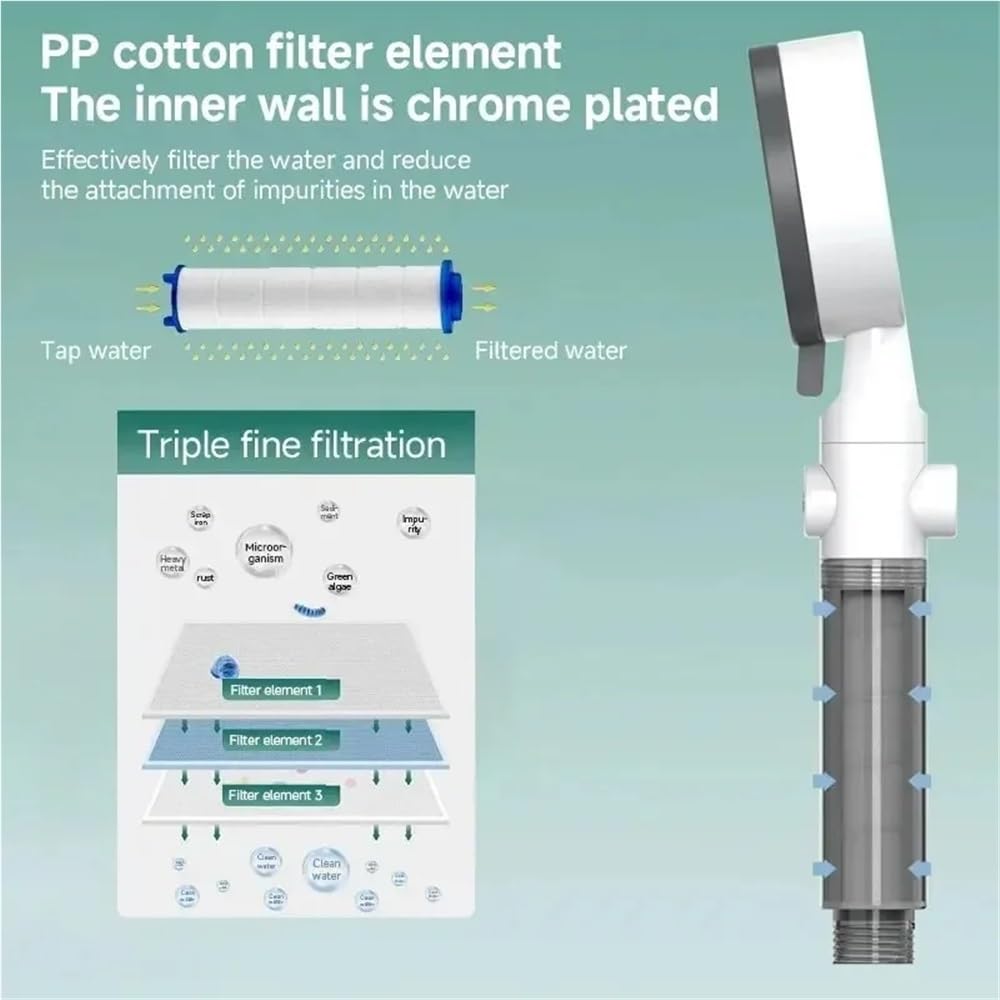 Alcachofa de ducha ajustable de alta presión con filtro de agua, ducha portátil de una sola tecla para una mejor experiencia de baño y agua limpia