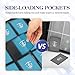 TCGUARD Trading Card Binder, 9 Side Loading Pocket Card Album Hold Up to 540 Cards, Zipper Binder for Cards Collection, TCG Card Holder for Game Card, Sports Card, Yugioh, MTG etc.