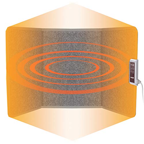 Naporon 高温版 デスクヒーター 遠赤外線 パネルヒーター 折り畳み式 省エネ 3階段温度調節 自動オフ機能搭載 冷え対策 足元 薄型 軽量 安心安全 12ヶ月保証