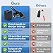 Furniture Lifter Tool Set – Save 80% Effort – Lifts up to 400 lbs – Heavy-Duty Steel Lever with 4 Plastic Base Pads, Ideal for Moving Sofas, Appliances, Furniture Jack Lifter Tool (25 in)