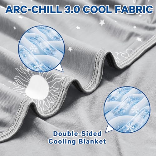 inhand Cooling Blanket - Cooling Blankets for Hot Sleepers -Decorative Lightweight Breathable Summer Cold Blankets for Sleeping Night Sweats to Keep Cool-(90"x90") Dark Grey-Sky — view 3