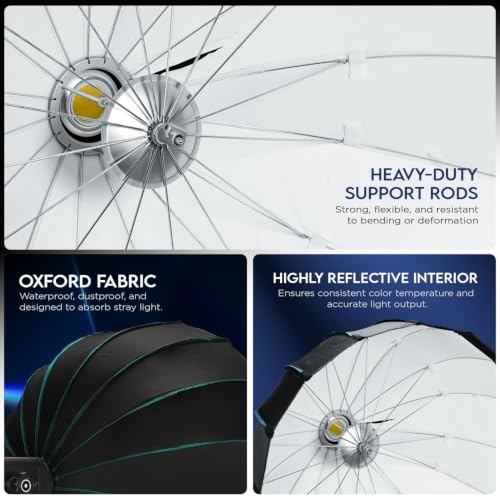Image of HIFFIN KL-65 (65cm) Octagonal Softbox with Bowens Mount | Quick Release Softbox Kit with Grid, Dual Diffusers & Beauty Dish | Soft Light Modifier for COB Lights, Studio Flash & Product Photography