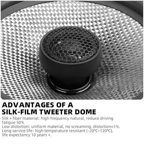 Image of Upgrade 6.5 Inch Car Speakers-Coaxial 2-Way Carbon Fiber Cone, 300W Peak Power, 4 Ohm, High Fidelity Audio, Premium Stereo Sound (2 Speakers)