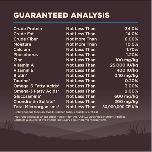WELLNESS CORE Natural Grain Free Dry Dog Food, Ocean Whitefish, Herring & Salmon, 12-Pound Bag,88413 7