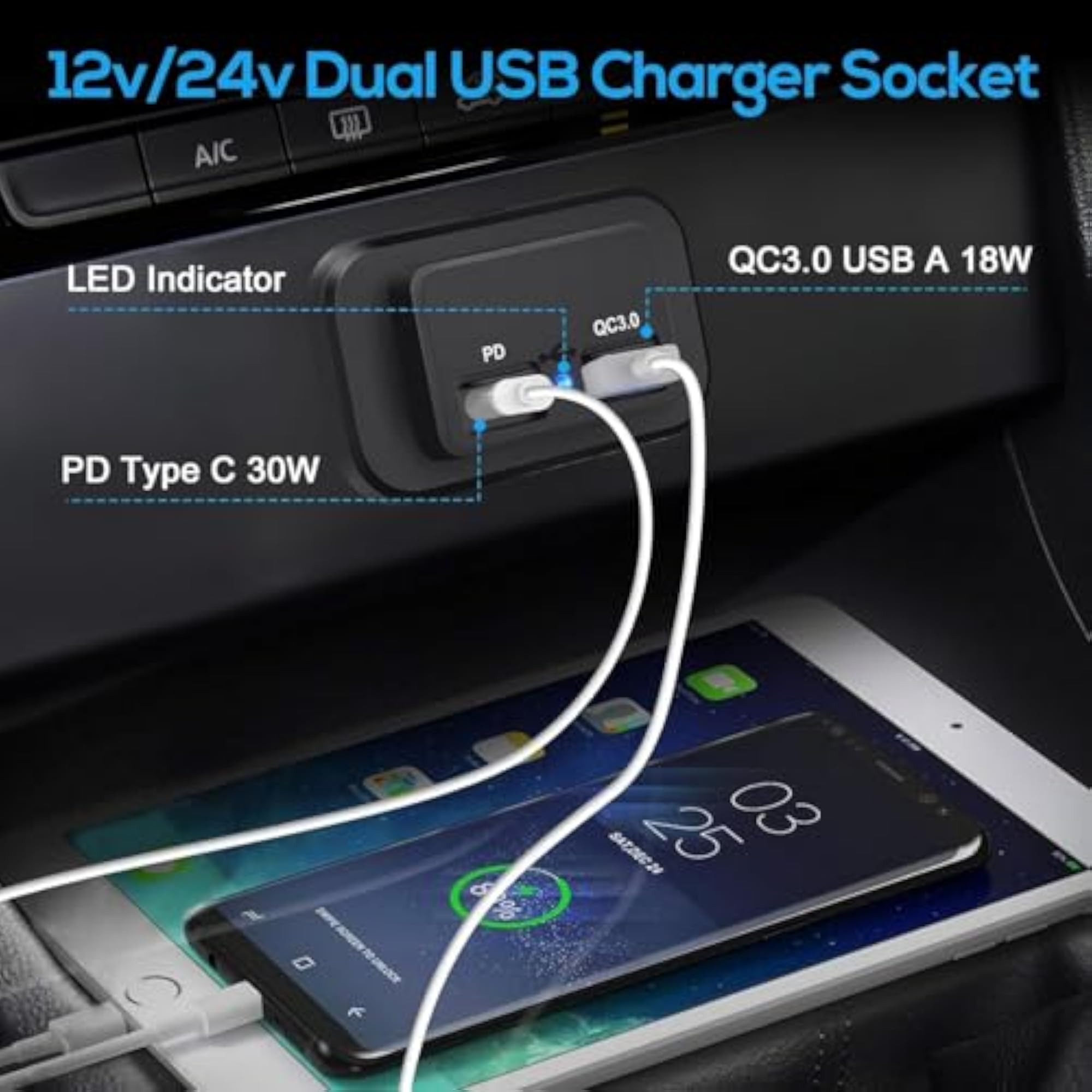 12V USB Outlet Socket for Car