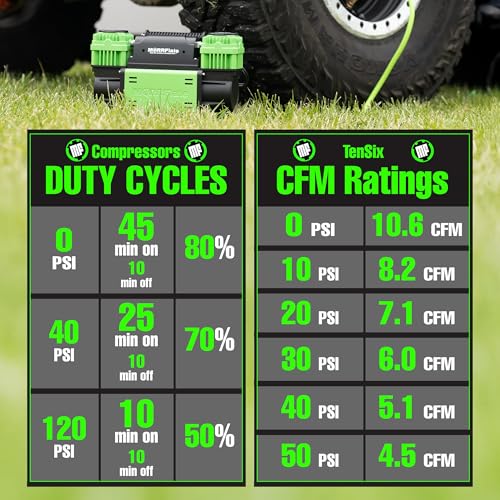 heavy duty air compressor product image