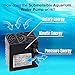 SunGrow 55 GPH 3W Small Submersible Water Pump, Fits all Cat & Dog Water Bowl, & Most Fountains, Aquarium Fish Tank Mini Submersible Pump, Hydroponics, Tabletop Fountain, For 3-5 Gallons Tank