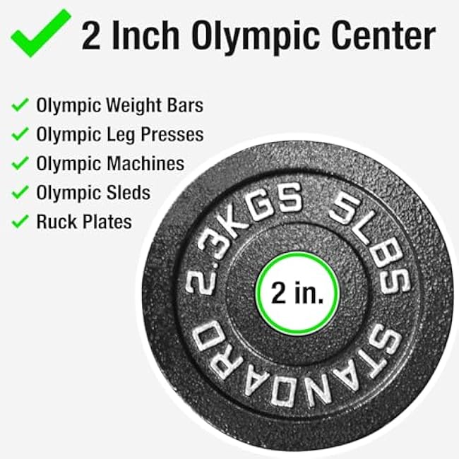 Steel Weight Plates 85LB Set - Olympic 2 inch Center Premium Coating 2x 25lb, 10lb, 5lb, and 2.5lb for Olympic Weight Lifting Barbells