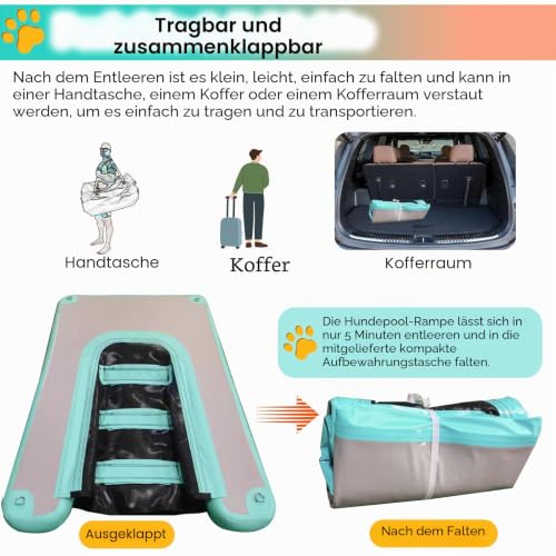 Hundebadeleiter Faltbare Rampen für Hundepools See/ Anlegestelle/ Boot/ Meer schwimmender Hundebadeleiter Rutschfeste EVA-Liegeplattform für Hunde bis 60 kg Einfach aufzublasen und zu entleeren(Blue,1