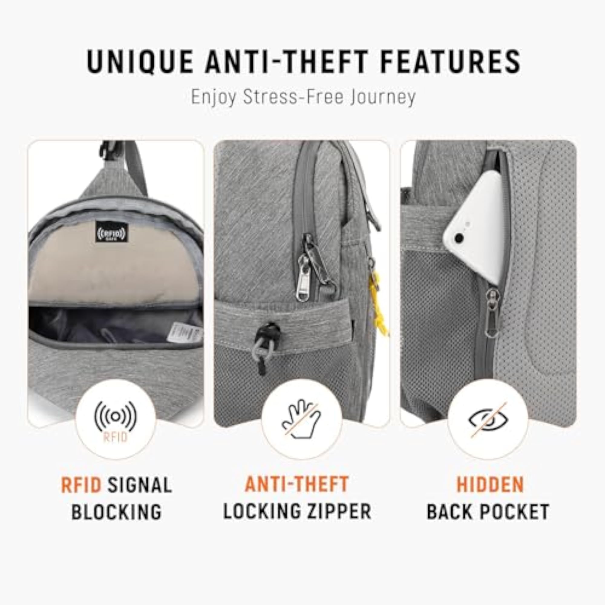 Anti-Theft Crossbody Bag with RFID Protection